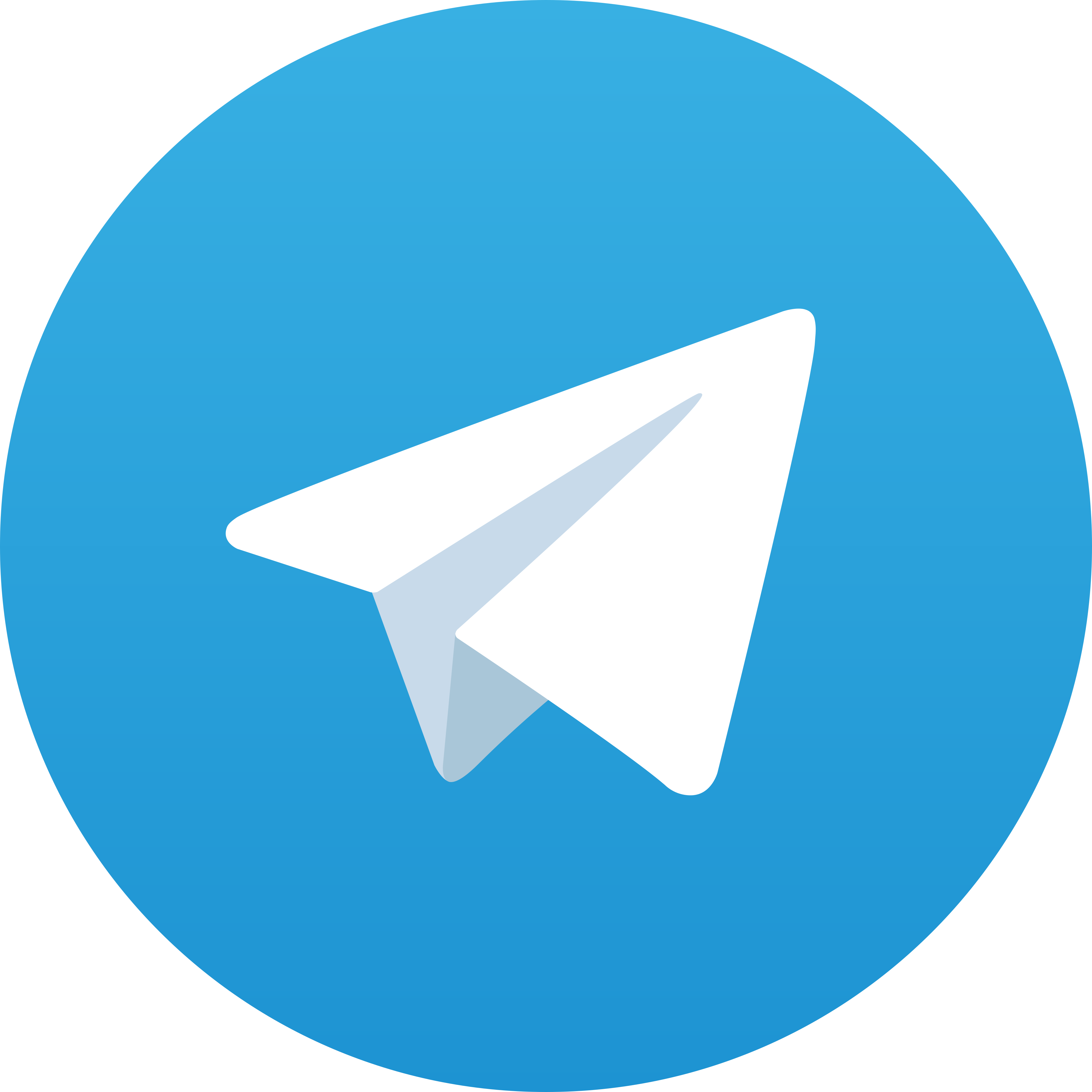 Telegram TAMABANG888